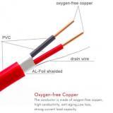 Asenware Fire Resistant Cable 1.5mm 100m