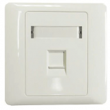Single Port Face Plate