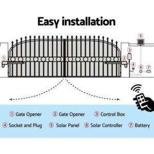 Automatic Gates - Patsec Technology Ltd